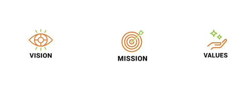 Mission & Vision